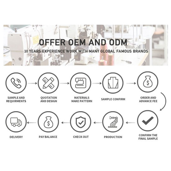 Custom Logo Digital Print Baseball Softball Jerseys Breathable Team Uniforms Plus Size Stitched Embroidered 100% Polyester