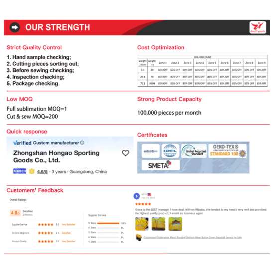 OEM ODM Enterprise Customization Breathable Baseball Shirts Heat-Transfer Baseball Jerseys Plus Size Wholesale Baseball Uniform OEM ODM Enterprise Customization Breathable Baseball Shirts Heat-Transfer Baseball Jerseys Plus Size Wholesale Baseball Uniform