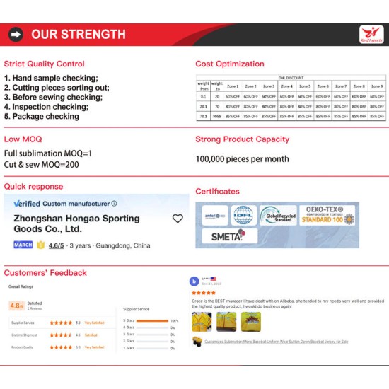 High Quality Custom Men Women Boy's Baseball Jersey International Style Sportswear with Plus Size Option Wholesale T Shirts